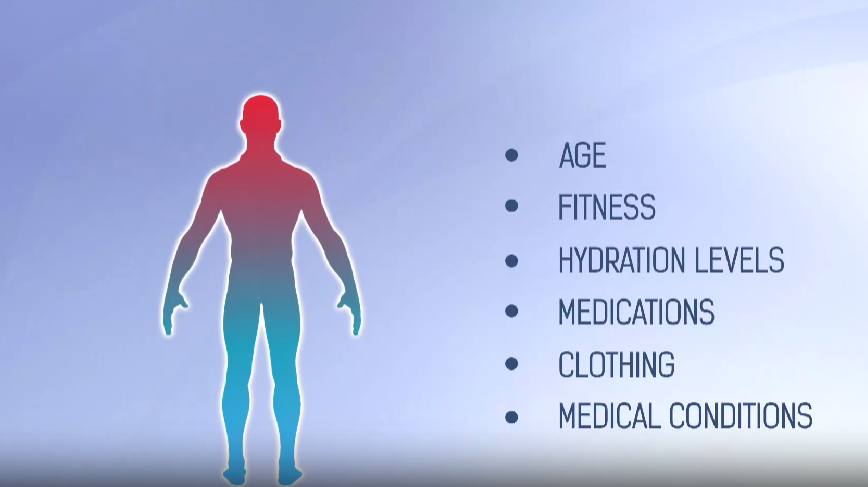 Healthcare Training Animation